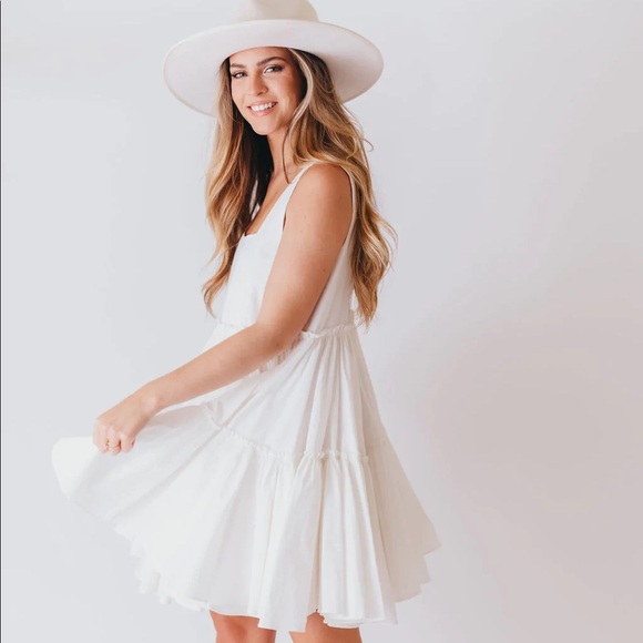 NEW Ruffle Mini Dress - Picture 3 of 3